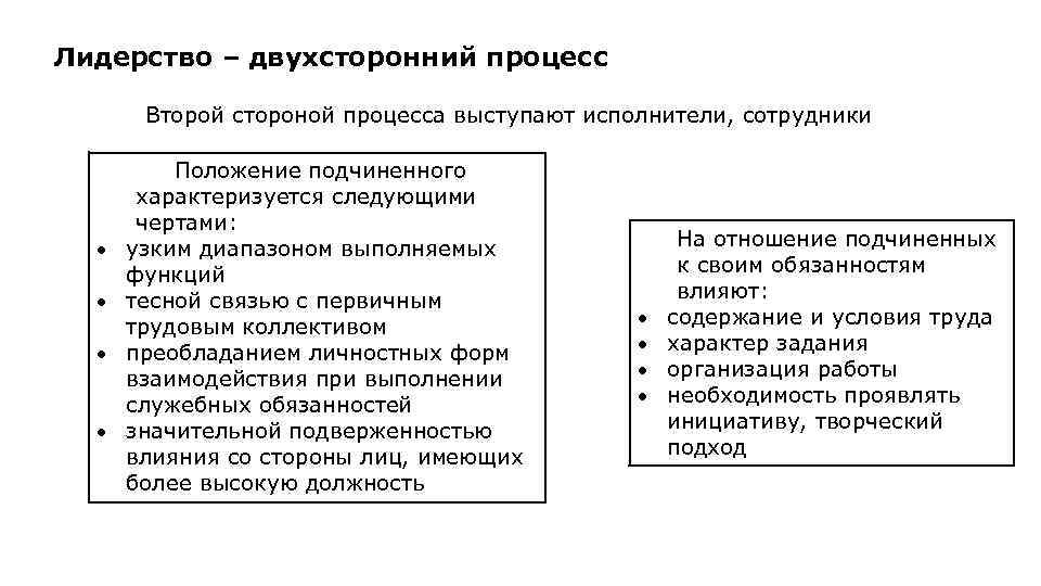 Лидерство – двухсторонний процесс Второй стороной процесса выступают исполнители, сотрудники Положение подчиненного характеризуется следующими