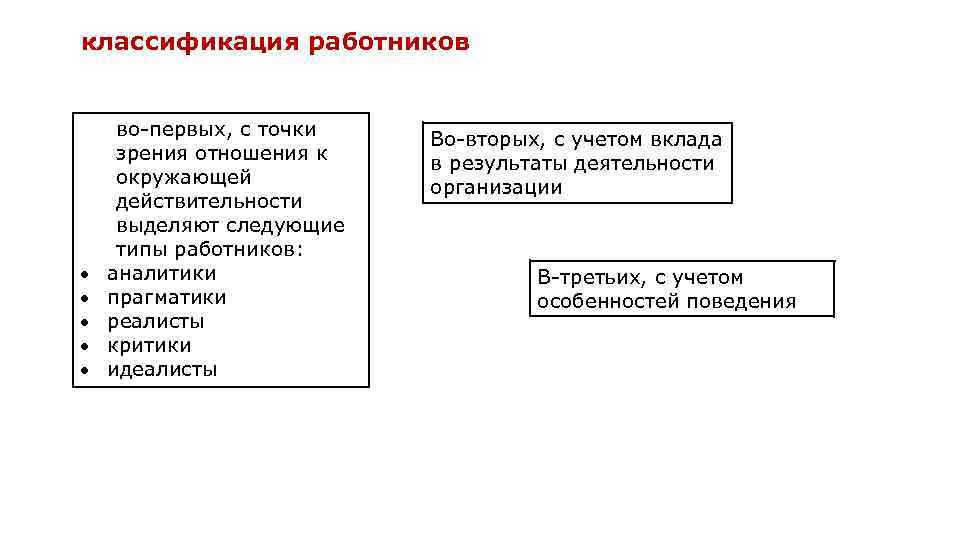 классификация работников во-первых, с точки зрения отношения к окружающей действительности выделяют следующие типы работников: