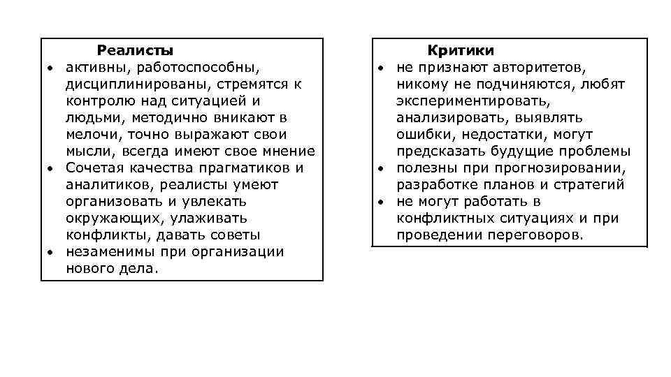 Реалисты активны, работоспособны, дисциплинированы, стремятся к контролю над ситуацией и людьми, методично вникают в