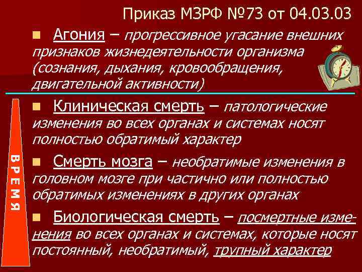 Приказ МЗРФ № 73 от 04. 03 n Агония – прогрессивное угасание внешних ВРЕМЯ
