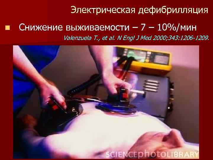 Электрическая дефибрилляция n Снижение выживаемости – 7 – 10%/мин Valenzuela T. , et al.