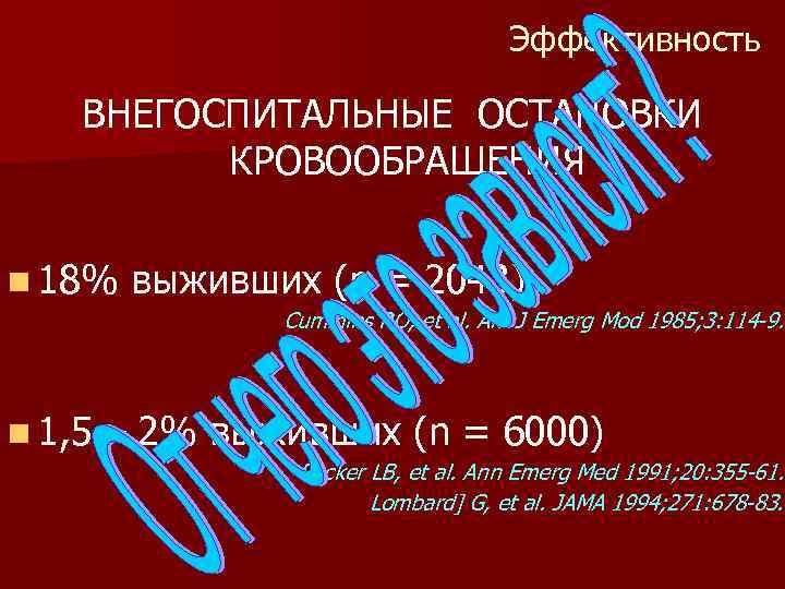 Эффективность ВНЕГОСПИТАЛЬНЫЕ ОСТАНОВКИ КРОВООБРАЩЕНИЯ n 18% выживших (n = 2043) Cummins RO, et al.