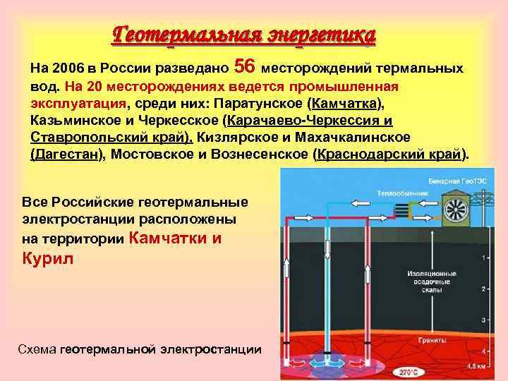 Геотермальная энергетика На 2006 в России разведано 56 месторождений термальных вод. На 20 месторождениях