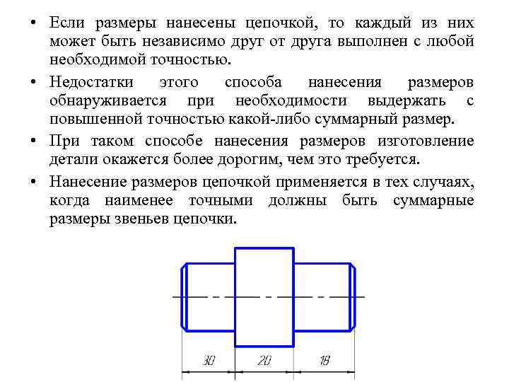  • Если размеры нанесены цепочкой, то каждый из них может быть независимо друг