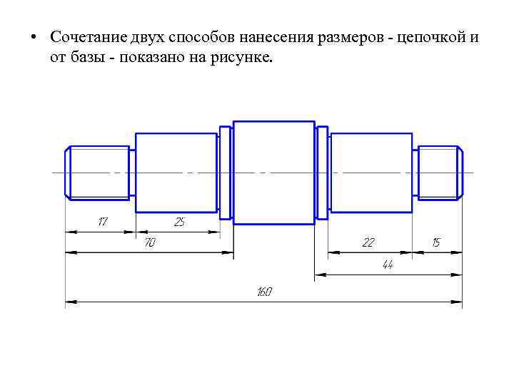  • Сочетание двух способов нанесения размеров - цепочкой и от базы - показано