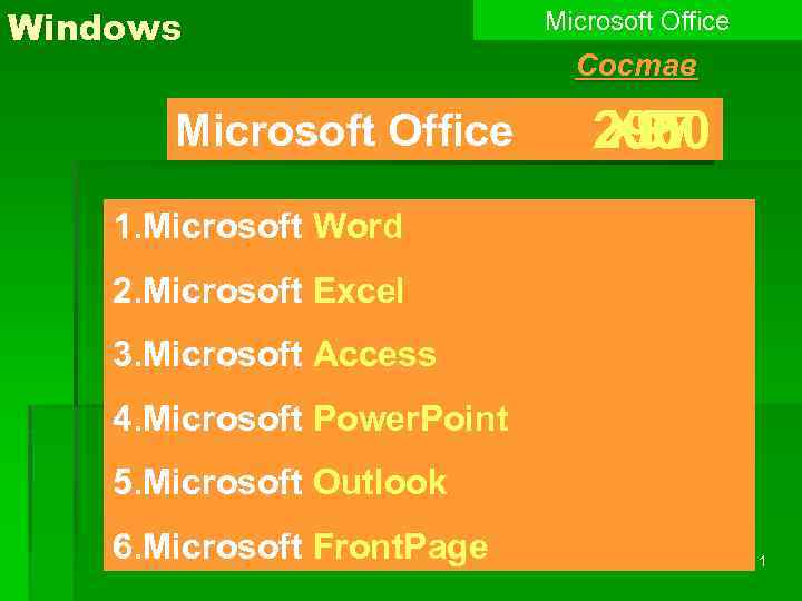 Windows Microsoft Office Состав 2000 XP 95 97 1. Microsoft Word 2. Microsoft Excel