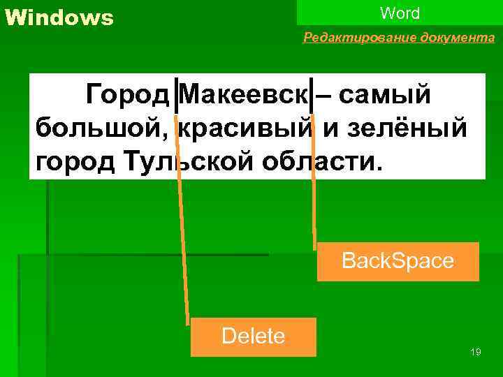 Windows Word Редактирование документа Город Макеевск – самый большой, красивый и зелёный город Тульской
