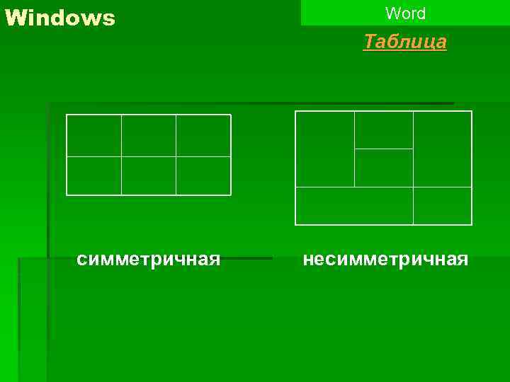 Windows симметричная Word Таблица несимметричная 