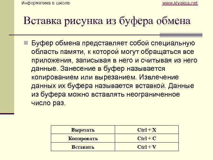 Информатика в школе www. klyaksa. net Вставка рисунка из буфера обмена n Буфер обмена