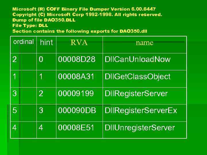 Microsoft (R) COFF Binary File Dumper Version 6. 00. 8447 Copyright (C) Microsoft Corp