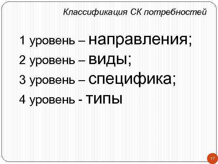 Классификация СК потребностей 1 уровень – направления; 2 уровень – виды; 3 уровень –