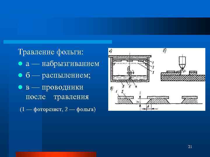 Травление фольги: l а — набрызгиванием l б — распылением; l в — проводники