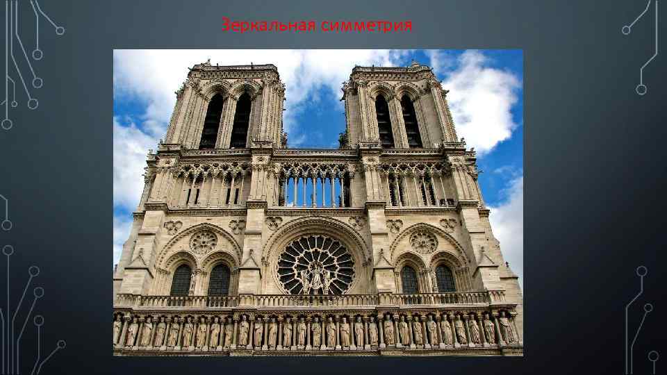 Зеркальная симметрия 