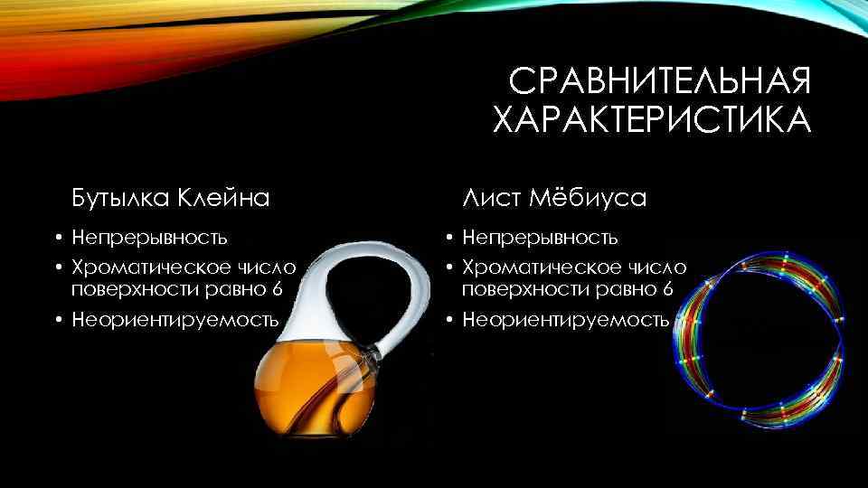 Бутылка клейна проект