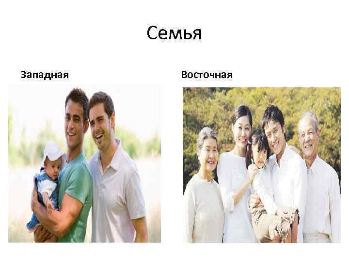 Семья Западная Восточная 