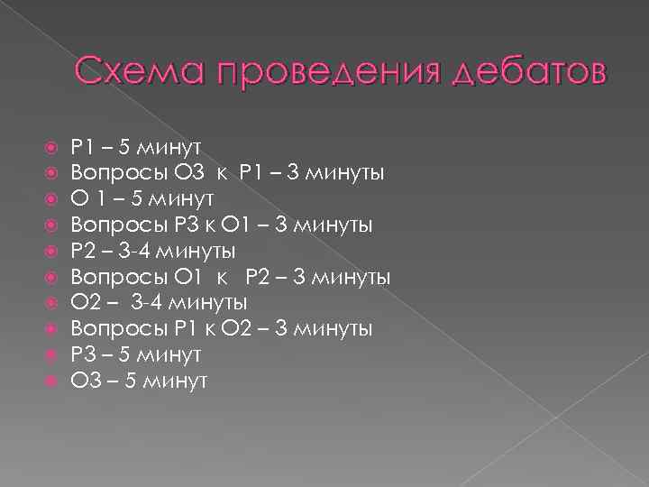 Схема проведения дебатов P 1 – 5 минут Вопросы О 3 к P 1