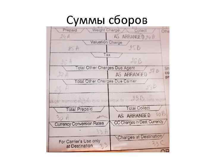 Суммы сборов 