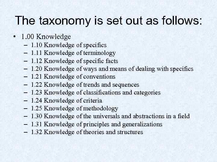 The taxonomy is set out as follows: • 1. 00 Knowledge – – –