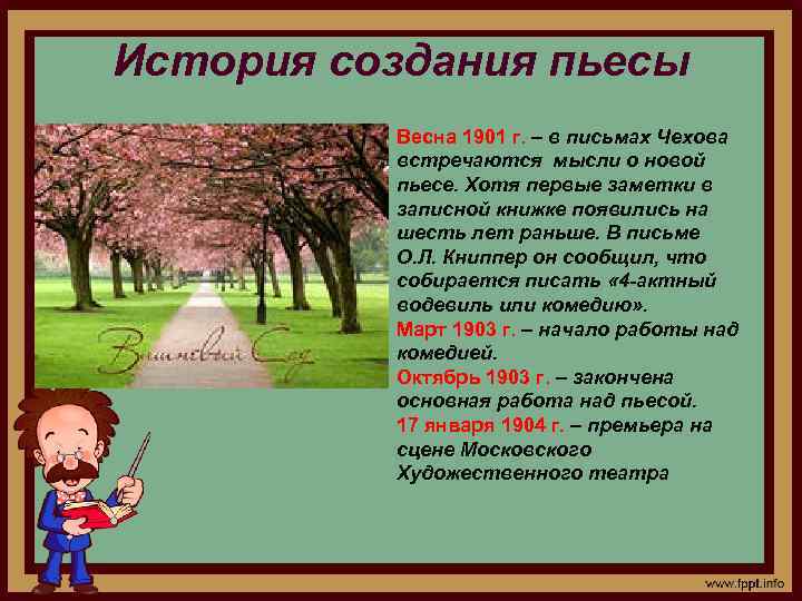 История создания пьесы Весна 1901 г. – в письмах Чехова встречаются мысли о новой