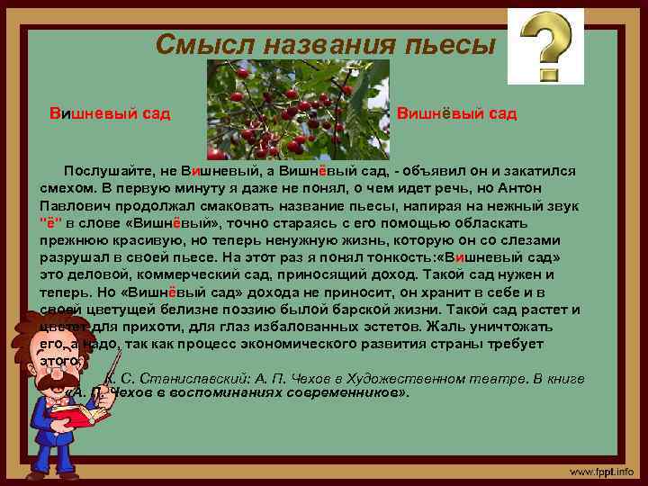 Смысл названия пьесы Вишневый сад Вишнёвый сад Послушайте, не Вишневый, а Вишнёвый сад, -