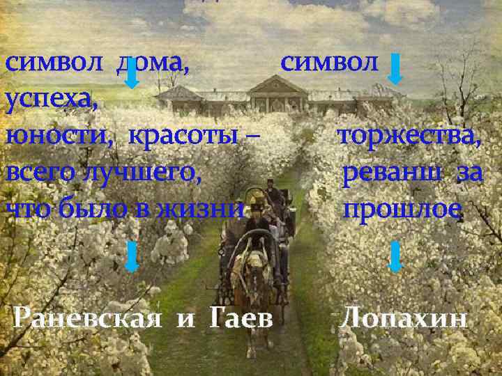 символ дома, символ успеха, юности, красоты – торжества, всего лучшего, реванш за что было