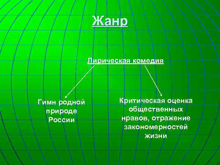 Жанр Лирическая комедия Гимн родной природе России Критическая оценка общественных нравов, отражение закономерностей жизни