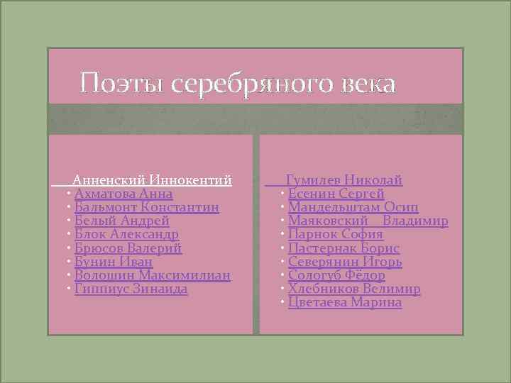 Поэты серебряного века Анненский Иннокентий • Ахматова Анна • Бальмонт Константин • Белый Андрей