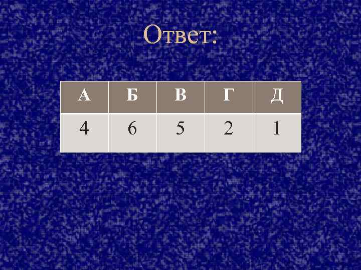 Ответ: А Б В Г Д 4 6 5 2 1 