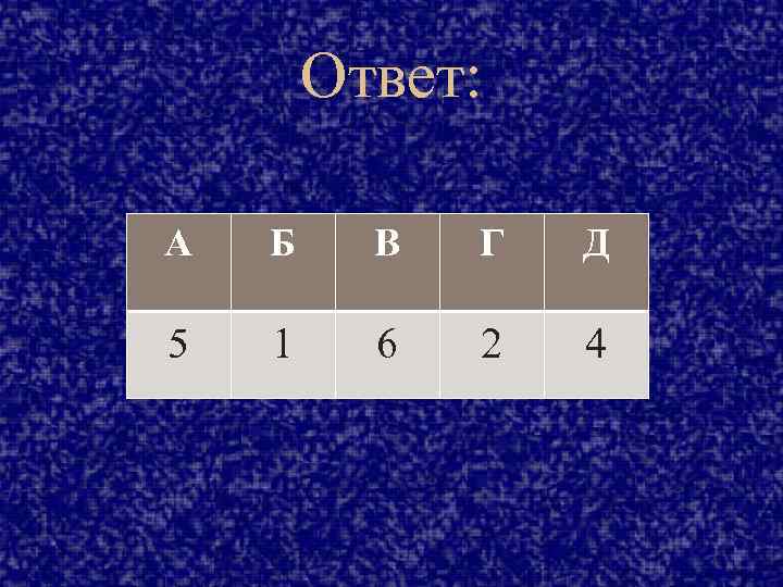 Ответ: А Б В Г Д 5 1 6 2 4 