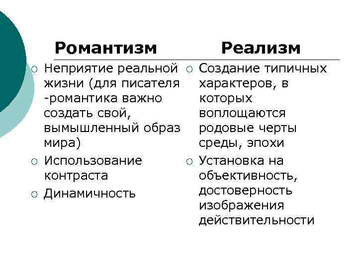 Романтизм ¡ ¡ ¡ Неприятие реальной жизни (для писателя -романтика важно создать свой, вымышленный