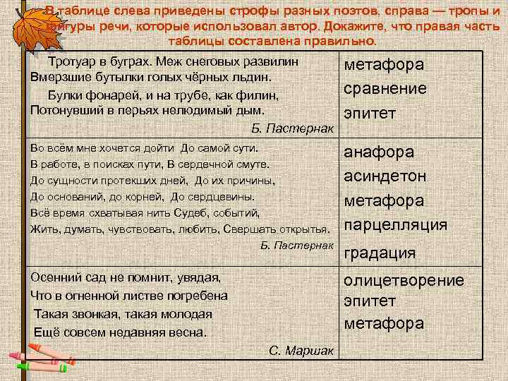 В таблице слева приведены строфы разных поэтов, справа — тропы и фигуры речи, которые