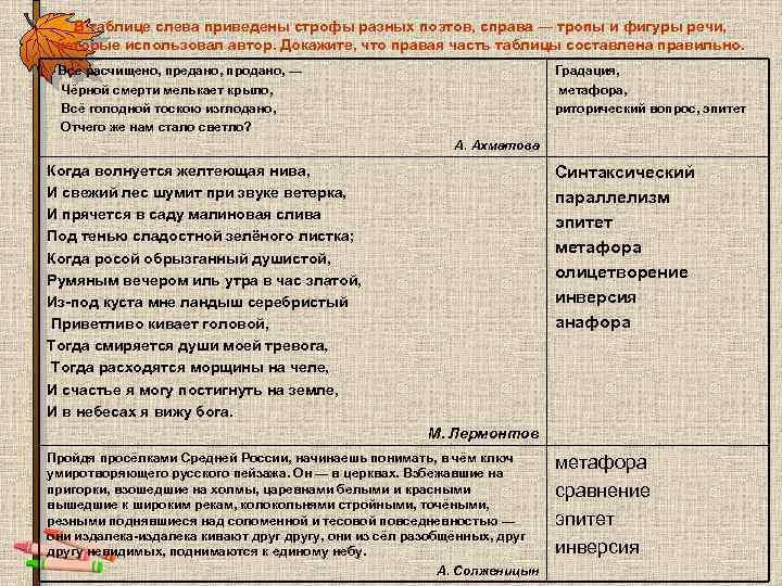 В таблице слева приведены строфы разных поэтов, справа — тропы и фигуры речи, которые