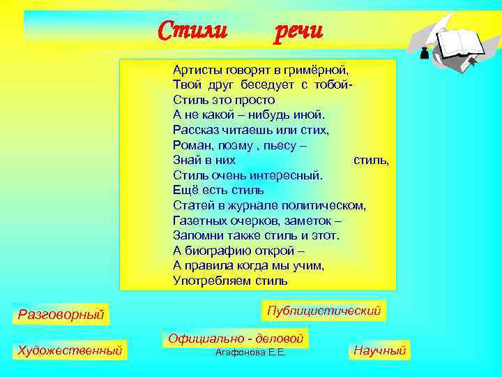 Стили речи Артисты говорят в гримёрной, Твой друг беседует с тобой. Стиль это просто