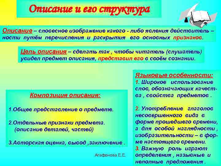 Описание и его структура Описание – словесное изображение какого - либо явления действитель –