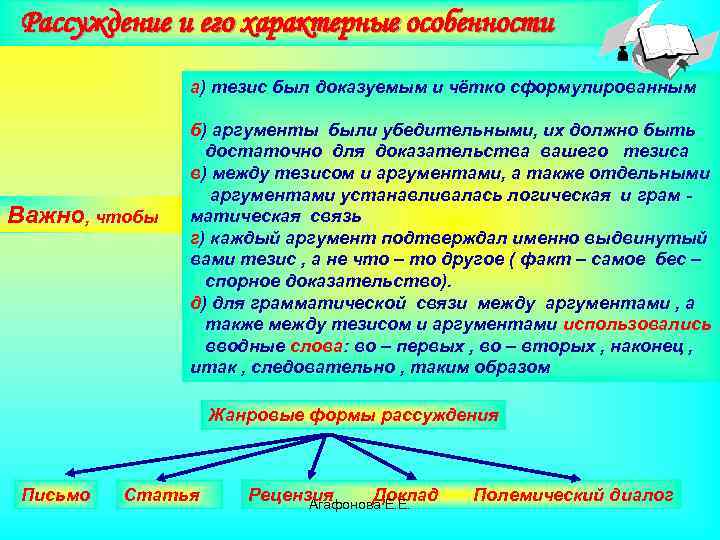 Рассуждение и его характерные особенности а) тезис был доказуемым и чётко сформулированным Важно, чтобы