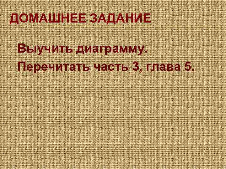 ДОМАШНЕЕ ЗАДАНИЕ Выучить диаграмму. Перечитать часть 3, глава 5. 