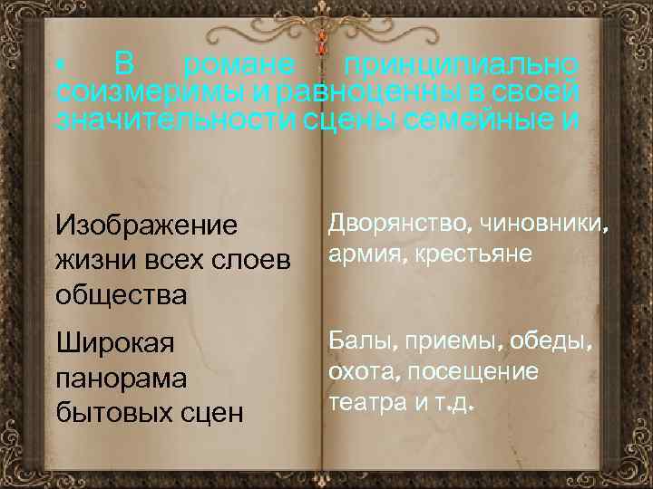  « В романе принципиально соизмеримы и равноценны в своей значительности сцены семейные и