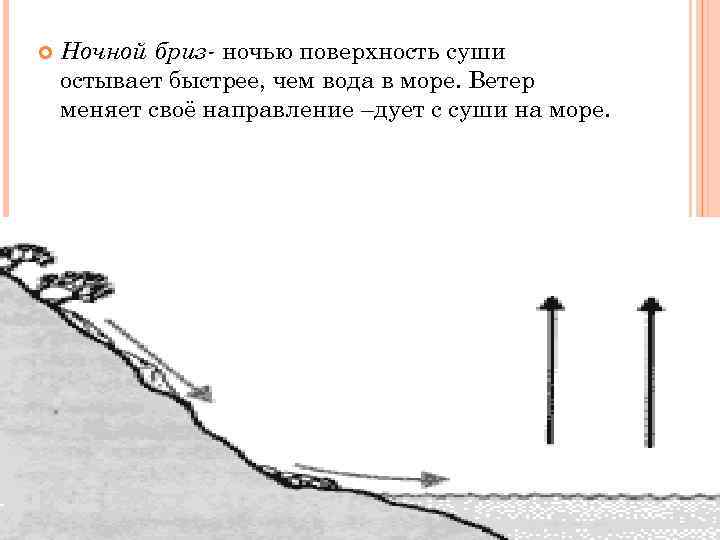 Ветер меняет направление песня. Быстрее остывает поверхность. Как вода изменяет поверхность суши. Солнце вода и ветер изменяет поверхность суши. Как текучие воды изменяют поверхность суши.