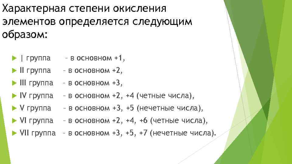 Характерная степени окисления элементов определяется следующим образом: | группа – в основном +1, II