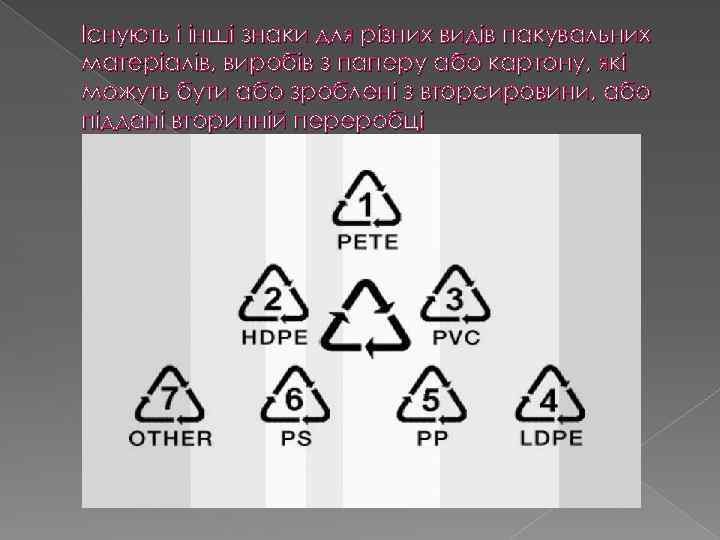 Існують і інші знаки для різних видів пакувальних матеріалів, виробів з паперу або картону,