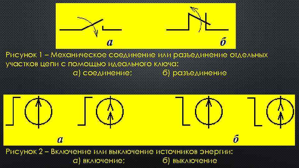 Рисунок 1 – Механическое соединение или разъединение отдельных участков цепи с помощью идеального ключа: