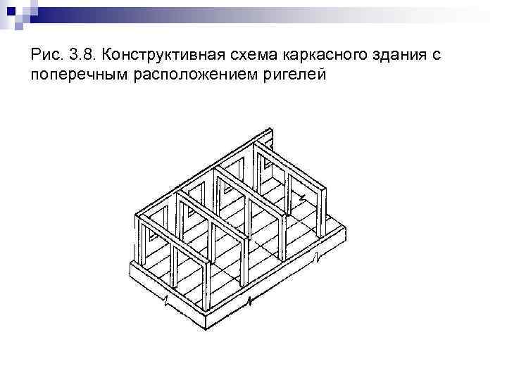 Архитектура гражданских и промышленных зданий маклакова