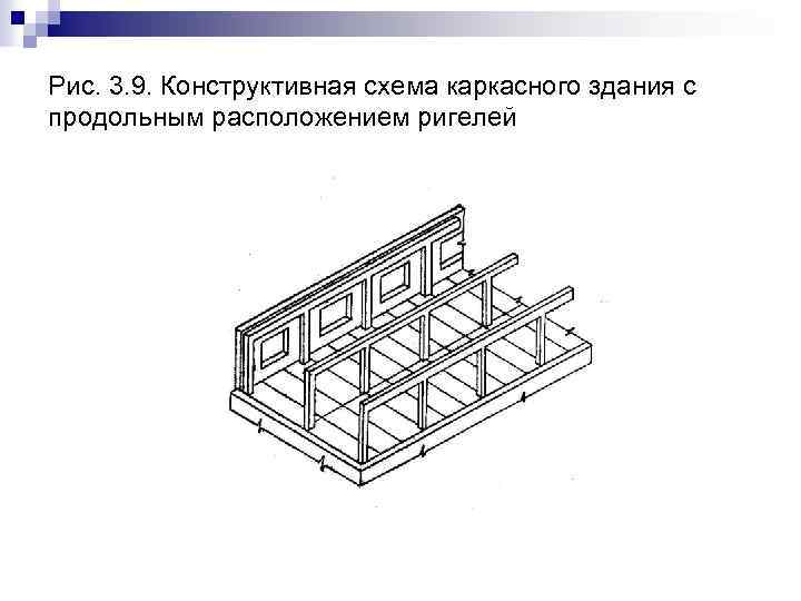 Здания с гибкой конструктивной схемой это