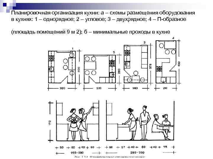 Архитектура гражданских и промышленных зданий и сооружений учебник pdf