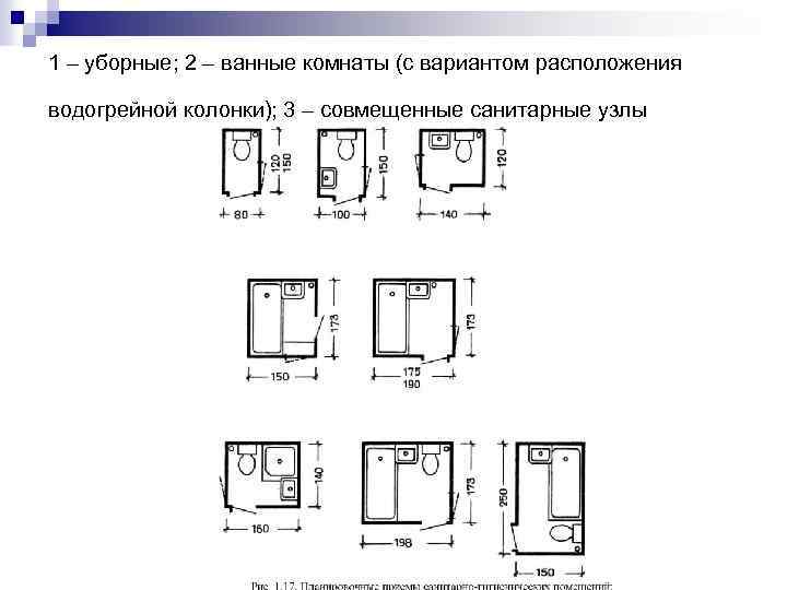 Расположение колонок в комнате