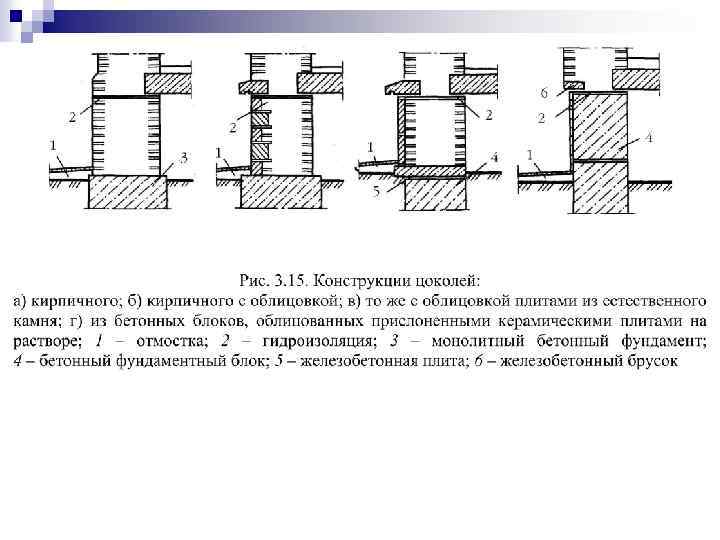 Архитектура гражданских и промышленных зданий туснина