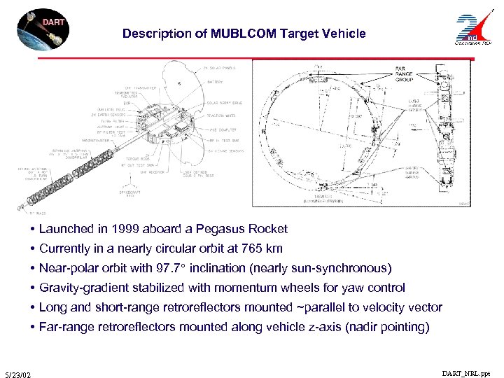 Description of MUBLCOM Target Vehicle • Launched in 1999 aboard a Pegasus Rocket •