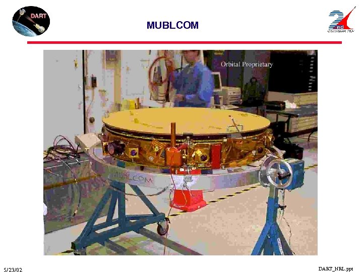 MUBLCOM DART_NRL. ppt 