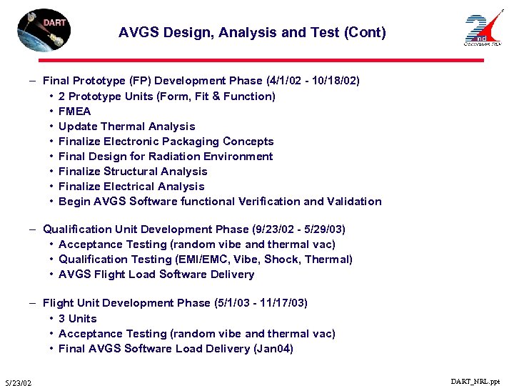AVGS Design, Analysis and Test (Cont) – Final Prototype (FP) Development Phase (4/1/02 -