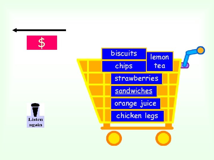 $ biscuits chips lemon tea strawberries sandwiches orange juice chicken legs 